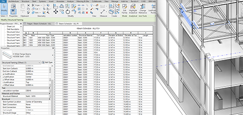 Is Revit BIM software BIM data from Revit