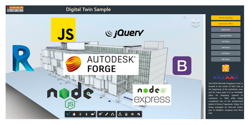 Digitalni blizanac - aplikacija za pregled modela
