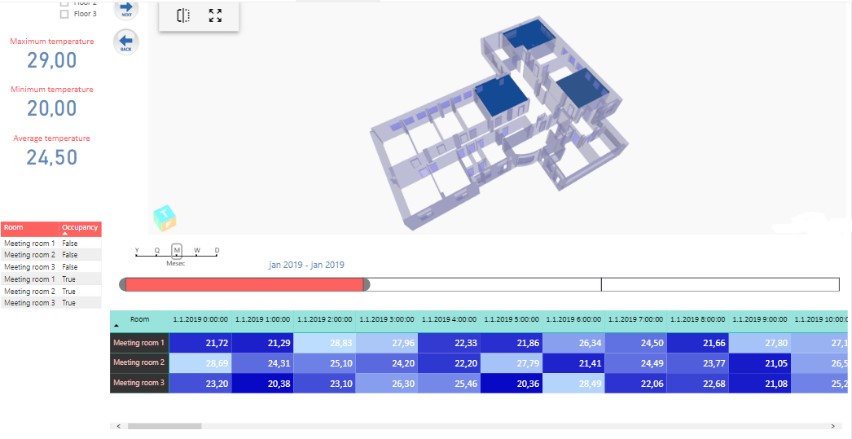 DIGITAL TWIN TECHNOLOGY AND ITS APPLICATION IN THE DIFFERENT TECHNICAL DISCIPLINES WITH REFERENCE IN THE CONSTRUCTION INDUSTRY