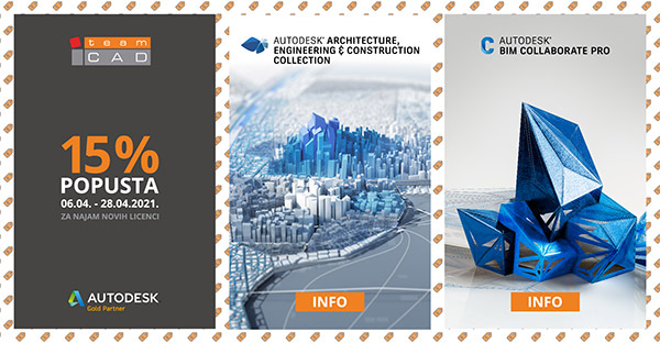 AEC Collection i BIM Collaboration Pro promo