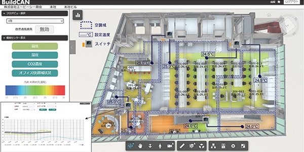 Stranica senzora koja prikazujee zoniranje prostora i postavke za instalaciju daljinske kontrole Ljubaznošću kompanija Yasui Architects.