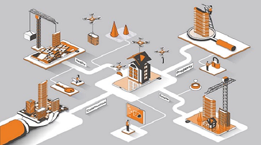 TeamCAD BIM How-To Montenegro 2023