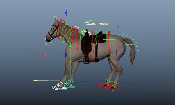 Rig modela konja. Izvor: New in Maya: MotionMaker for Horse Animation Rig modela konja. Izvor: New in Maya: MotionMaker for Horse Animation