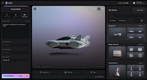 Izvor: Introducing Wonder 3D: New text and image to 3D AI models in Autodesk Flow Studio - Media and Entertainment Izvor: Introducing Wonder 3D: New text and image to 3D AI models in Autodesk Flow Studio - Media and Entertainment